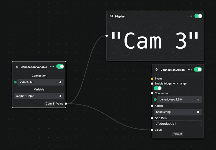 Workflows
