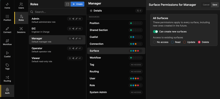 User management