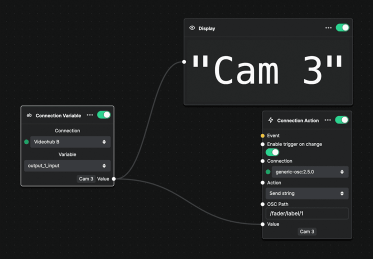 Workflows