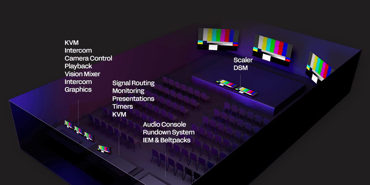 Corporate Event example