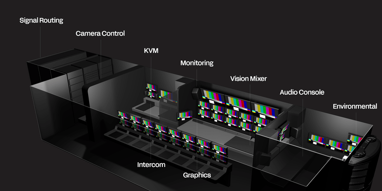 Broadcast Gallery visualization